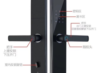 指纹锁半自动一握开家用防盗门电子智能锁指纹密码刷卡锁图2