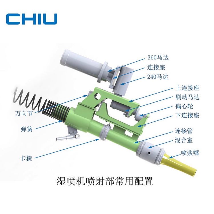 鹏翔五新铁建湿喷机械手用240-360螺